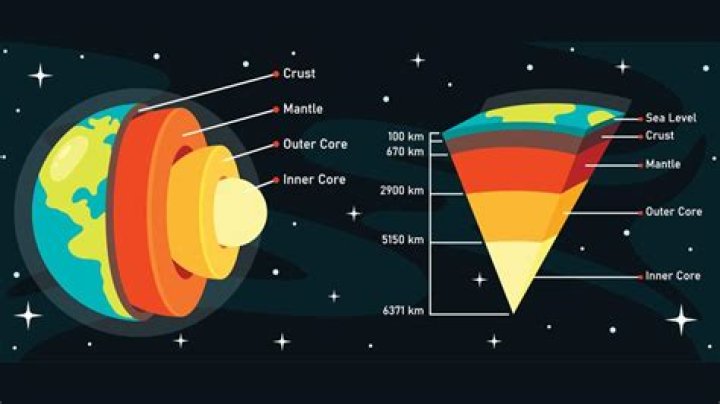 What does the Earth's core smell like?