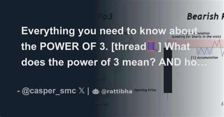 What does the power of 3 mean in a speech?