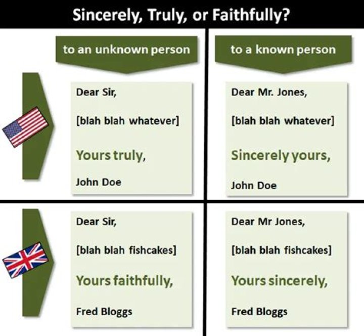 What does the word obediently?