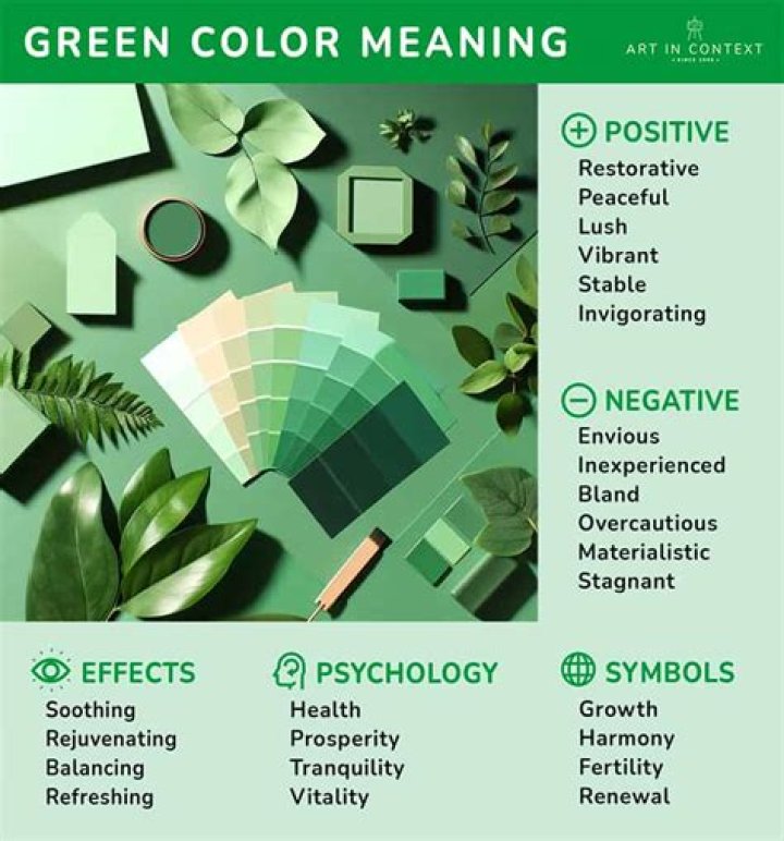 What does Uber green mean?