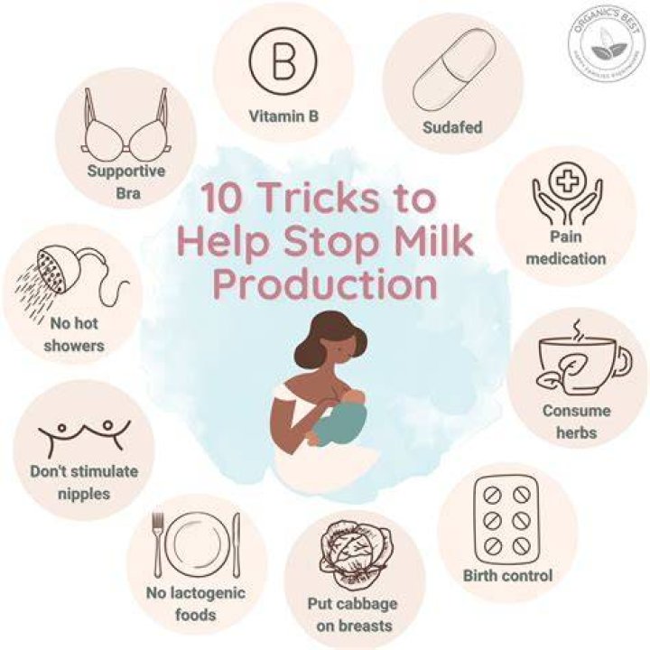 What drinks produce breast milk?