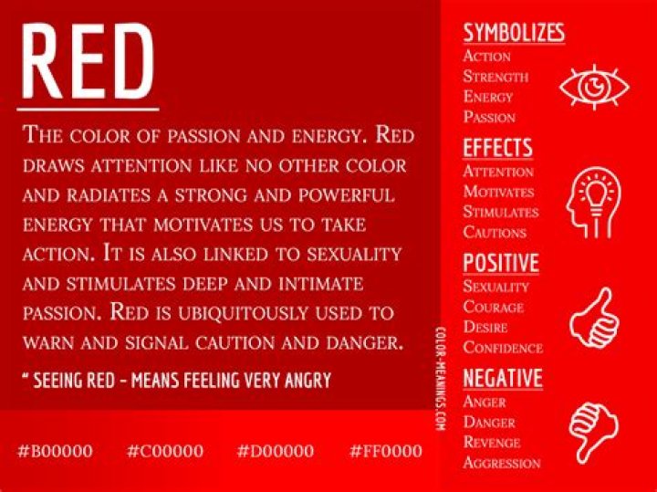 What emotion does red represent?