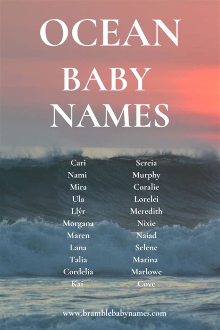 What female name means ocean?