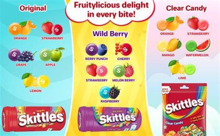 What flavours are in fruit gums?