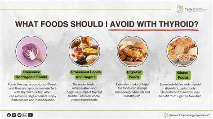What food should be avoided in thyroid?