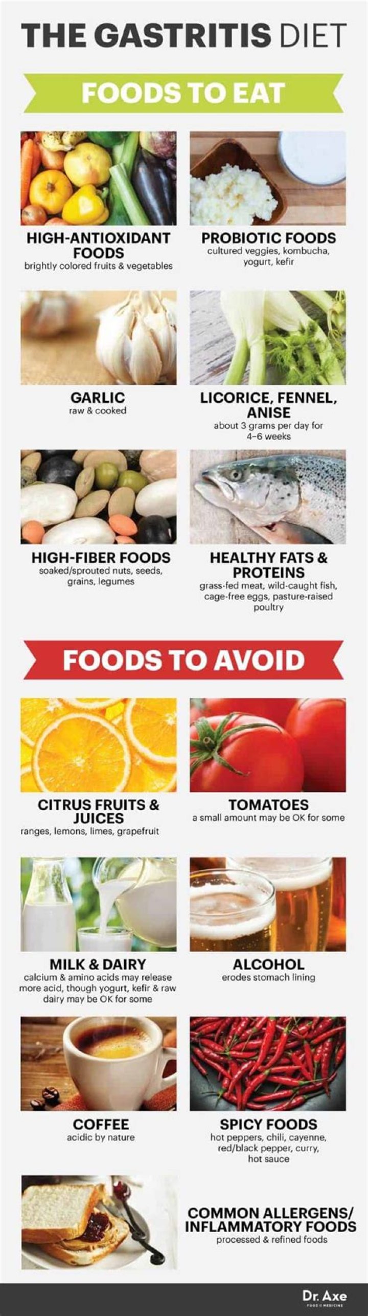 What foods flare up gastritis?