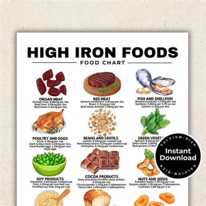 What foods have the most sulfites?