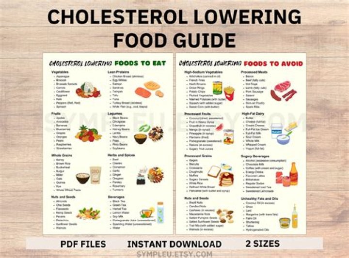 What foods help to lower cholesterol?