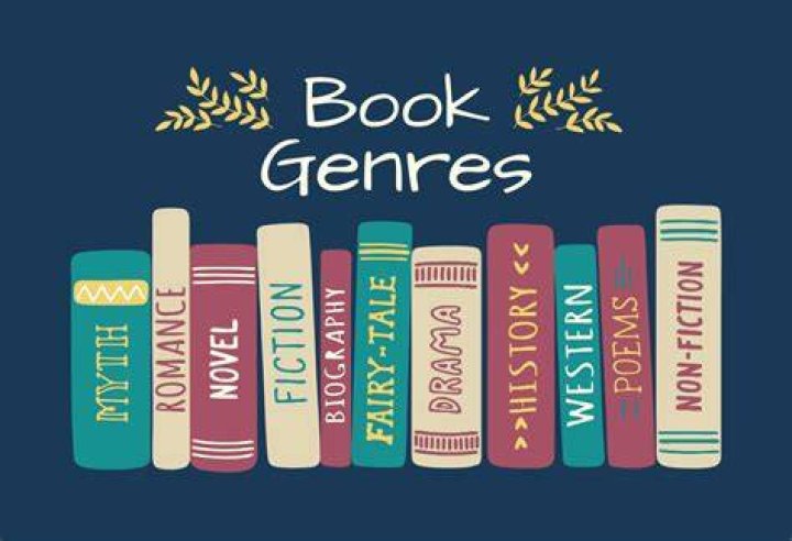 What genre is most read on Wattpad?