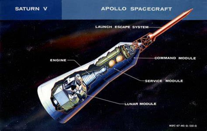 What happened to the LEM from Apollo 11?