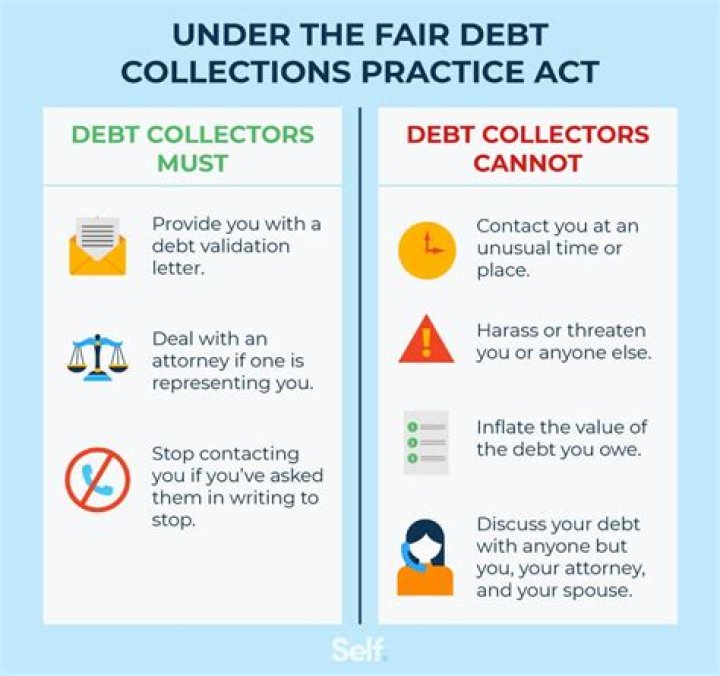 What happens if debt collector Cannot find you?