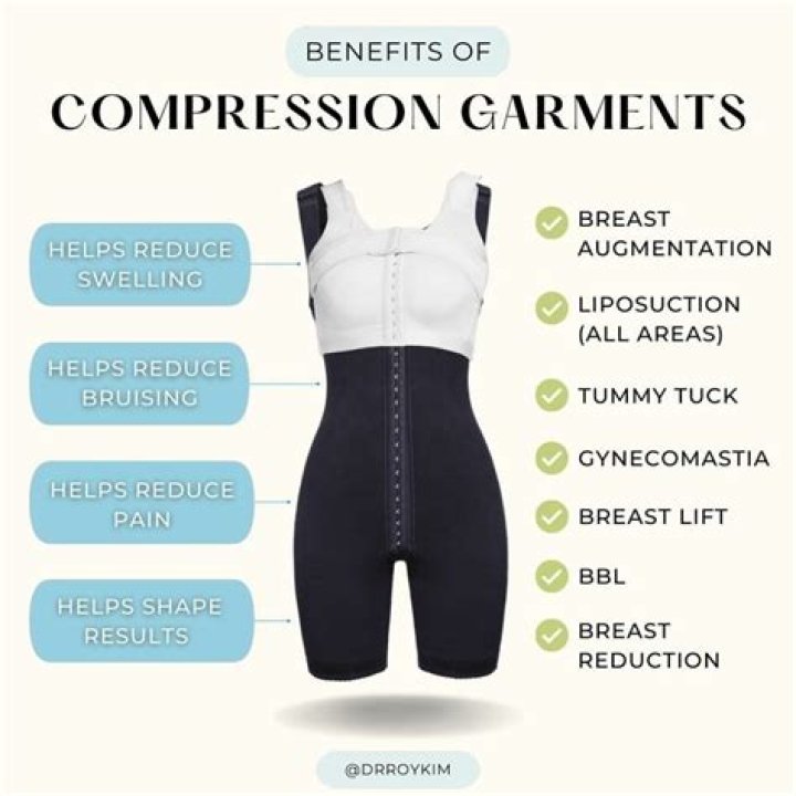 What happens if you don't wear compression garment after tummy tuck?