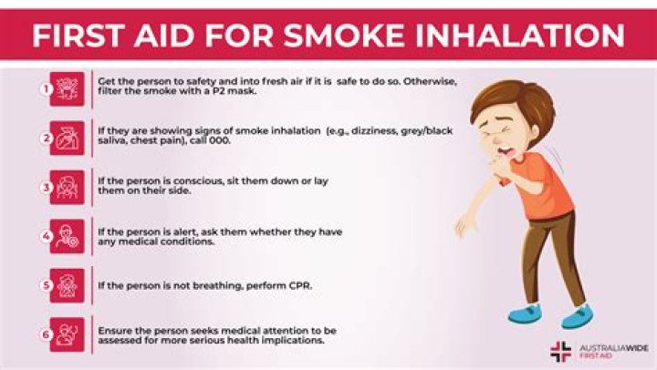 What happens if you inhale too much air freshener?