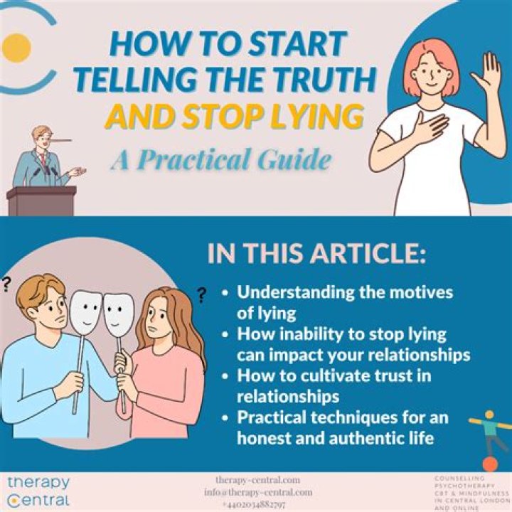 What happens when lying?
