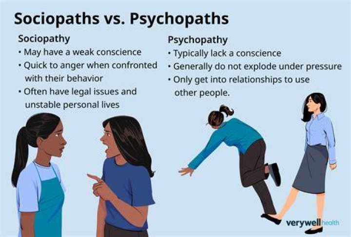 What happens when you dump a psychopath?