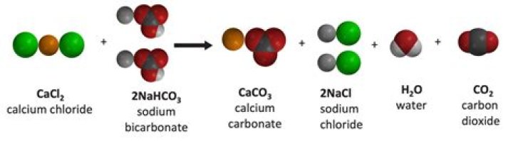 What happens when you put calcium chloride in water?