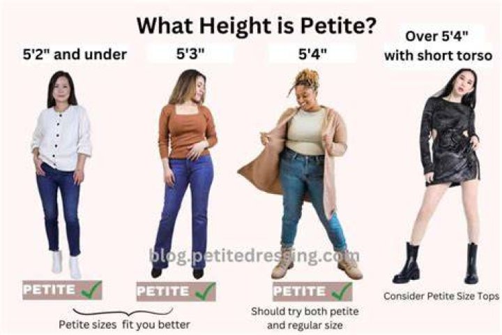 What height is petite?