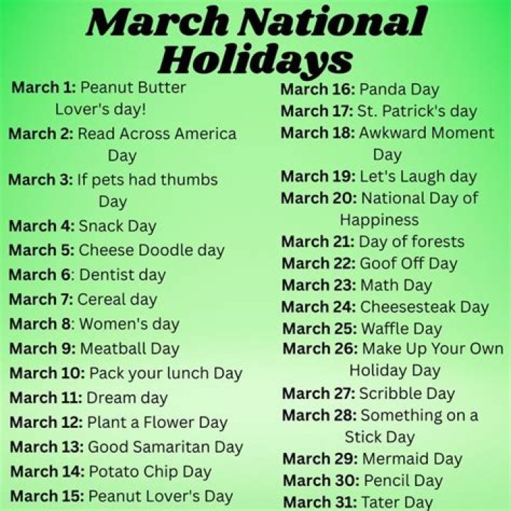 What holidays do Mormon celebrate?