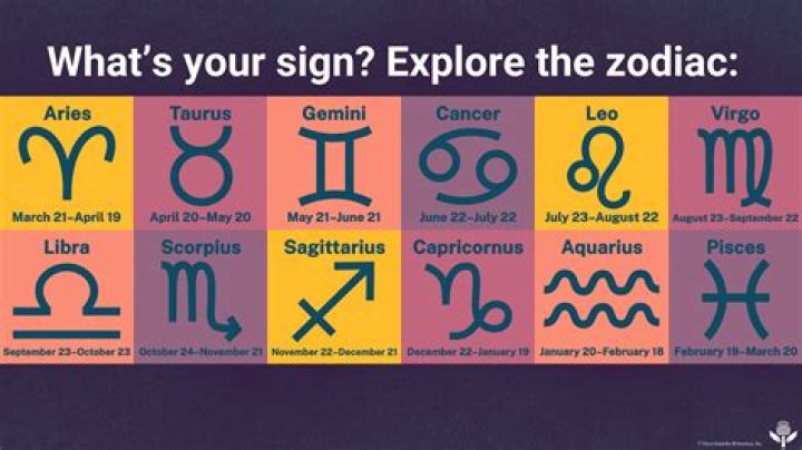 What horoscope is JUNE 23?