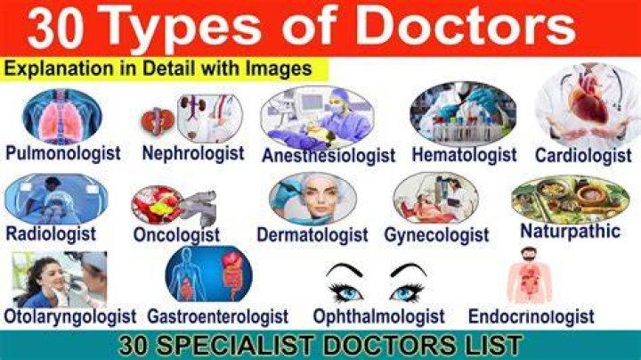 What IQ do most doctors have?