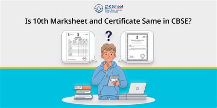 What is 10th class called in Canada?