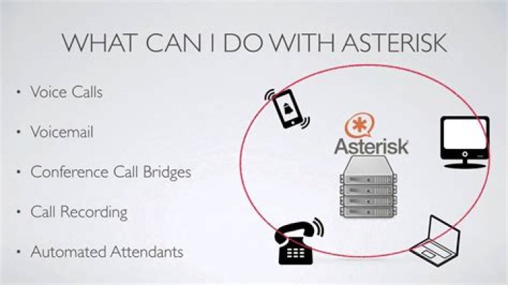 What is a asterisk example?