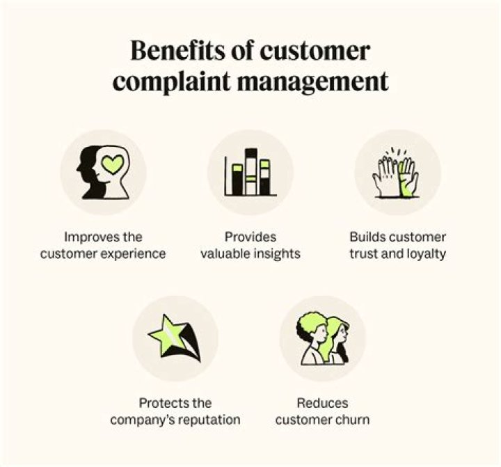 What is a complaint strategy?