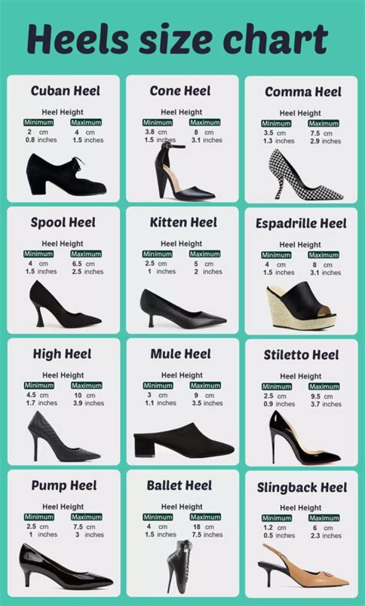 What is a cone heel?