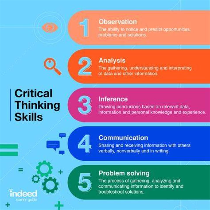 What is a critical life skill?