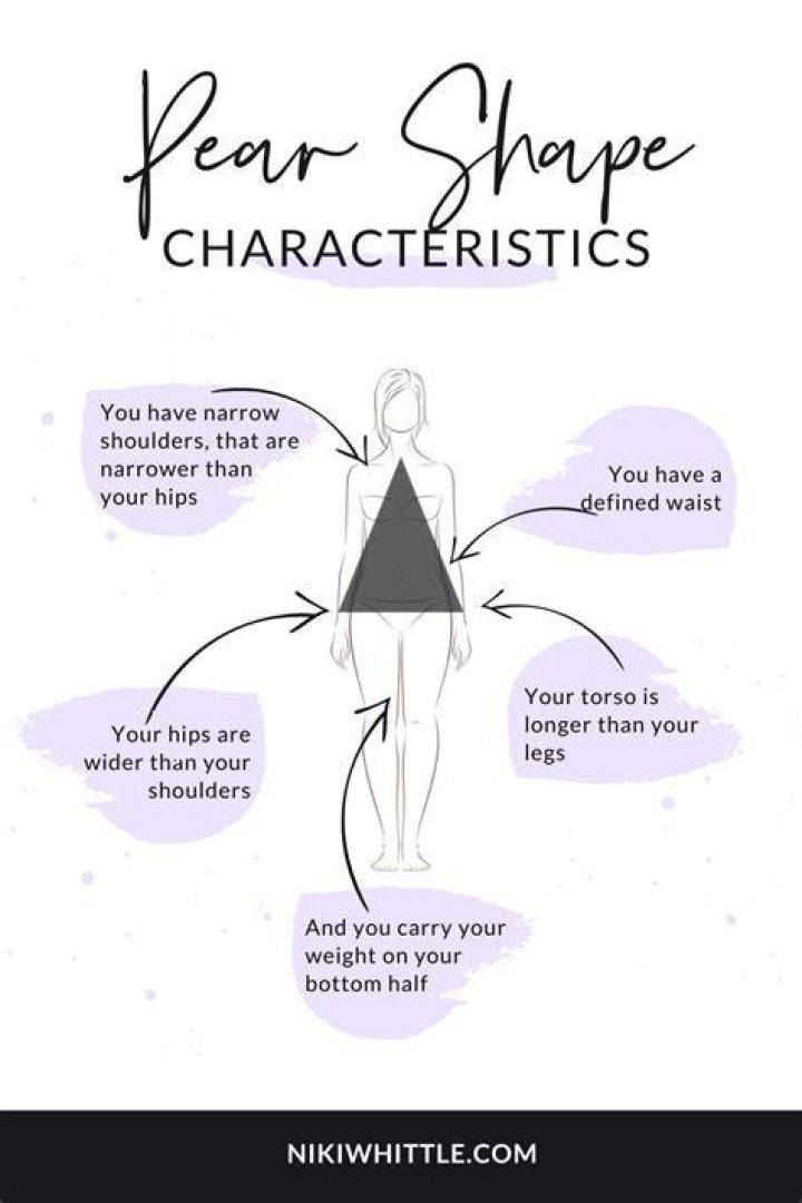 What is a good leg shape?
