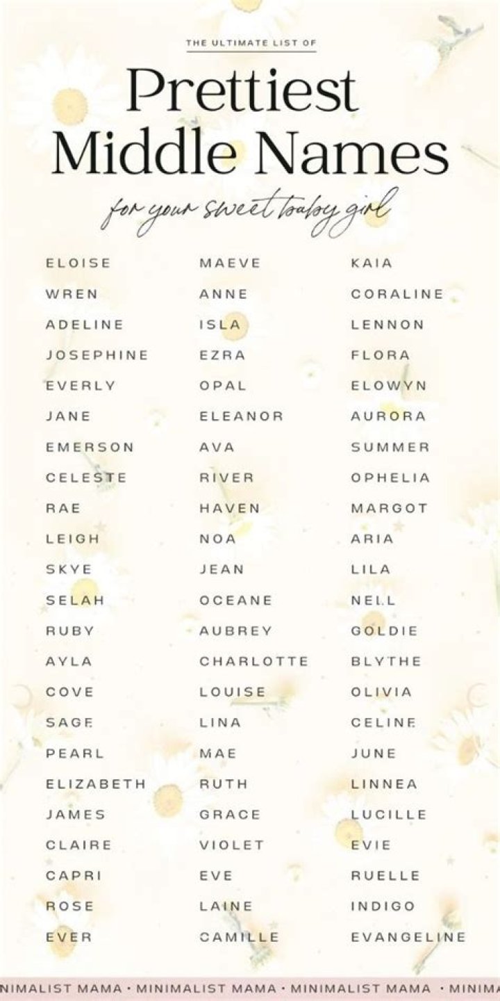 What is a good middle name for Lily?