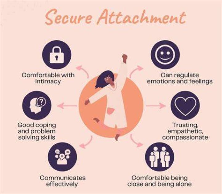 What is a insecure woman?