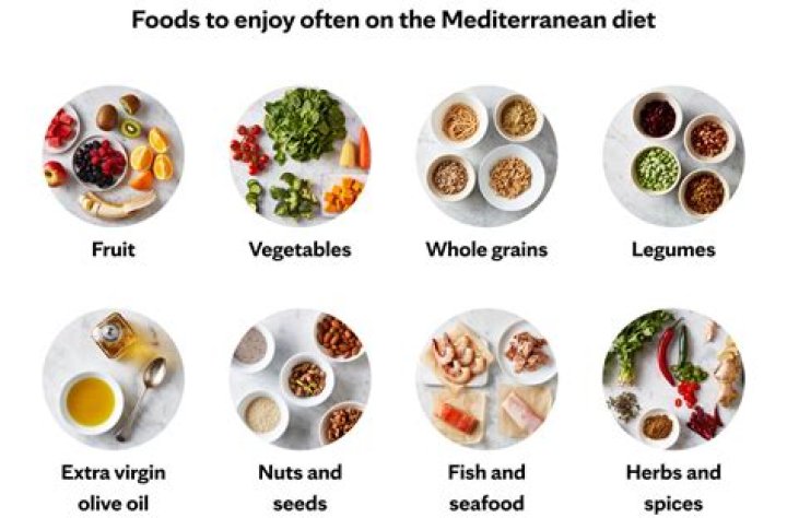What is a jockeys diet?