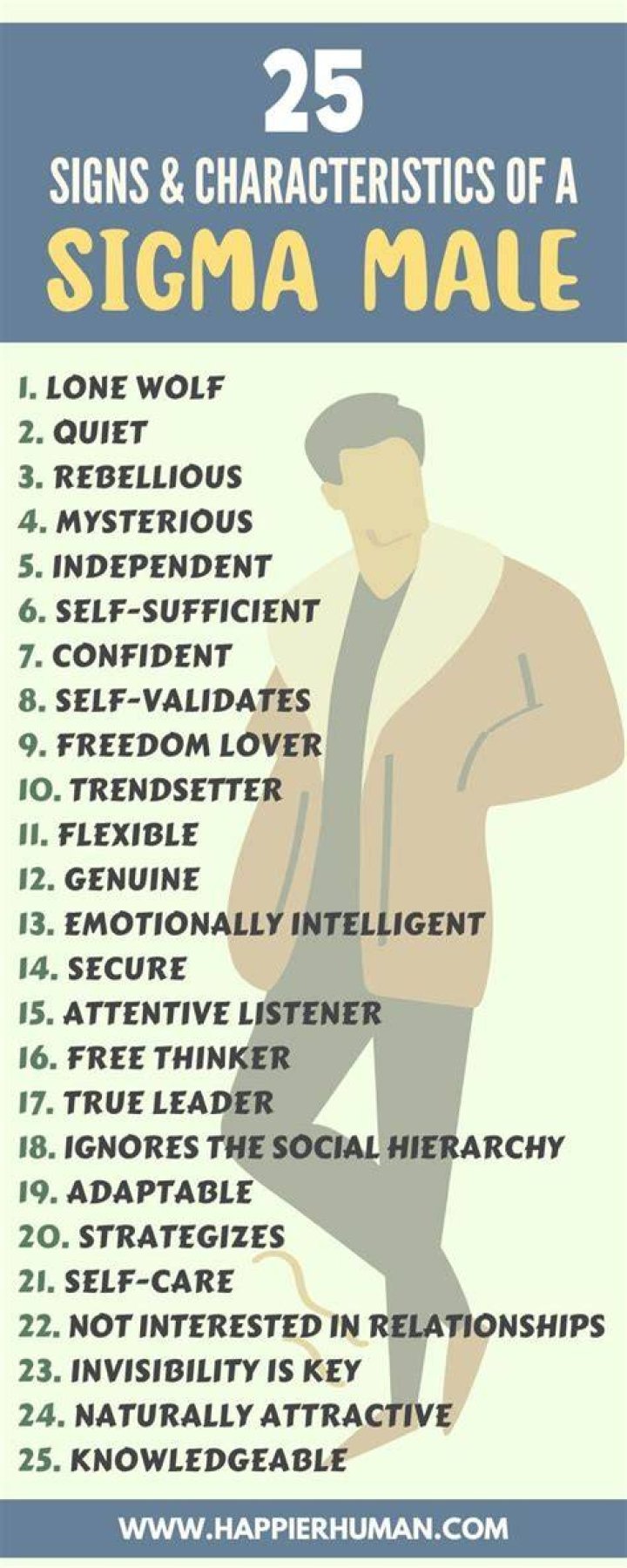 What is a Sigma male personality?