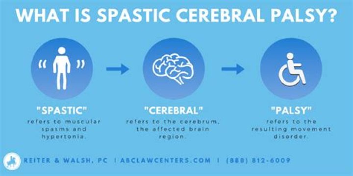 What is a spastic?