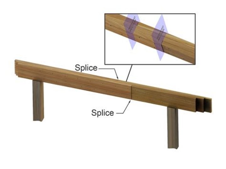 What is a splice in golf?