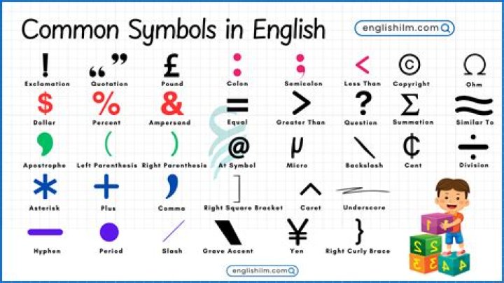 What is a symbol of fate?
