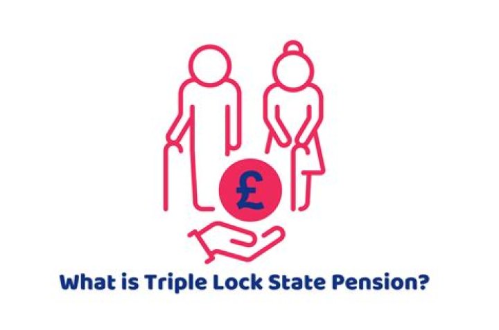 What is a triple lock on State Pension?