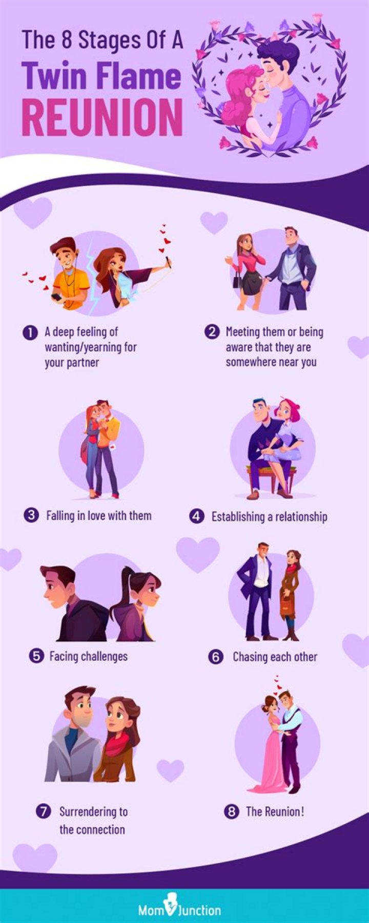 What is a twin flame relationship?