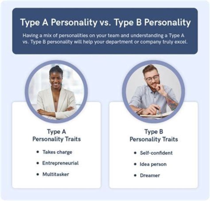 What is a Type C personality mean?