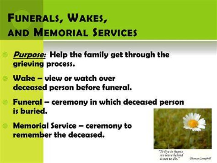 What is a wake after a funeral?