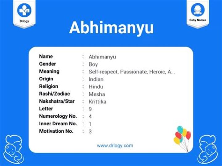 What is age of Abhimanyu when he died?