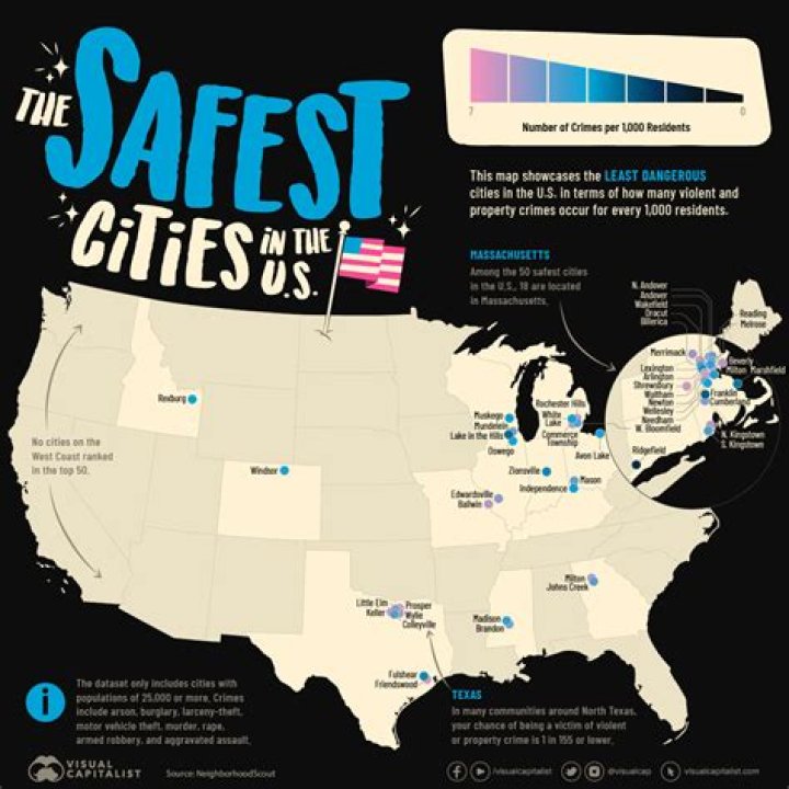 What is America's safest city?