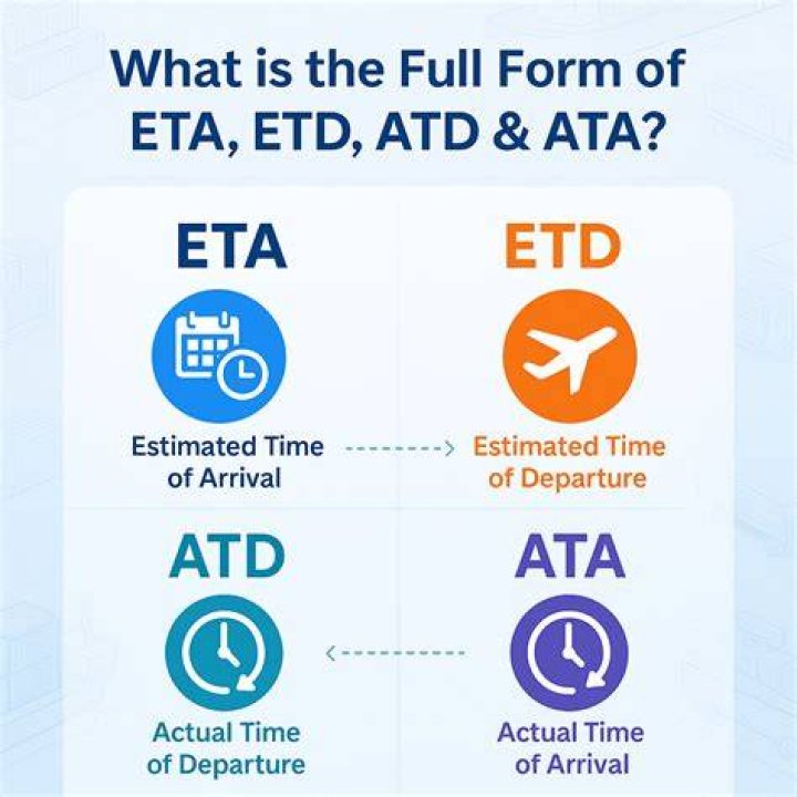 What is another word for estimated time of arrival?