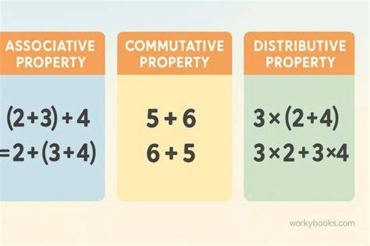 What is associative container Mcq?