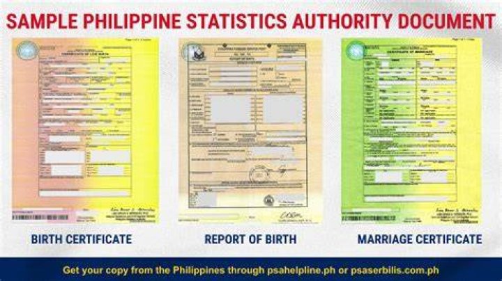 What is BBCE authenticated?