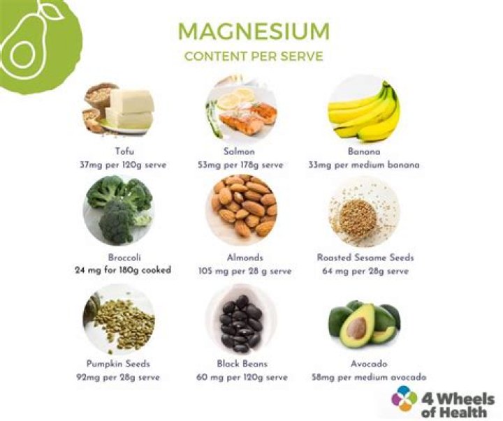 What is best source of magnesium?