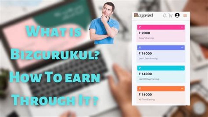 What is BizGurukul?