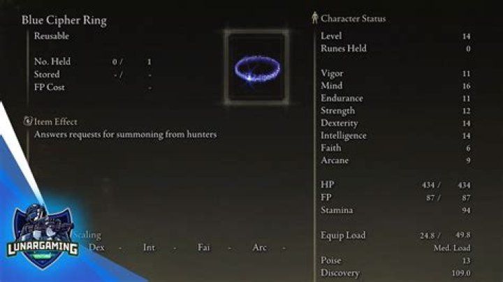 What is blue cipher ring?