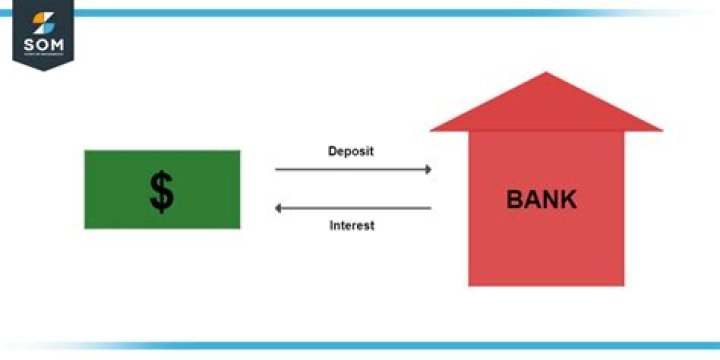 What is considered a large deposit?